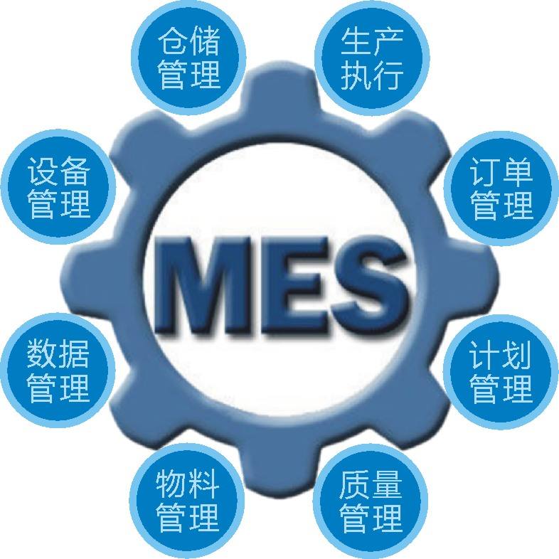 MES系統在SMT電子行業中的功能特點以及需求